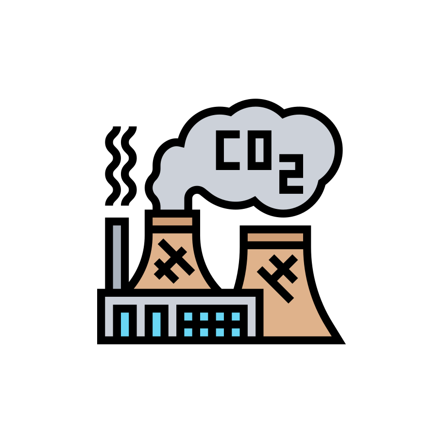 CO2 Emmissions