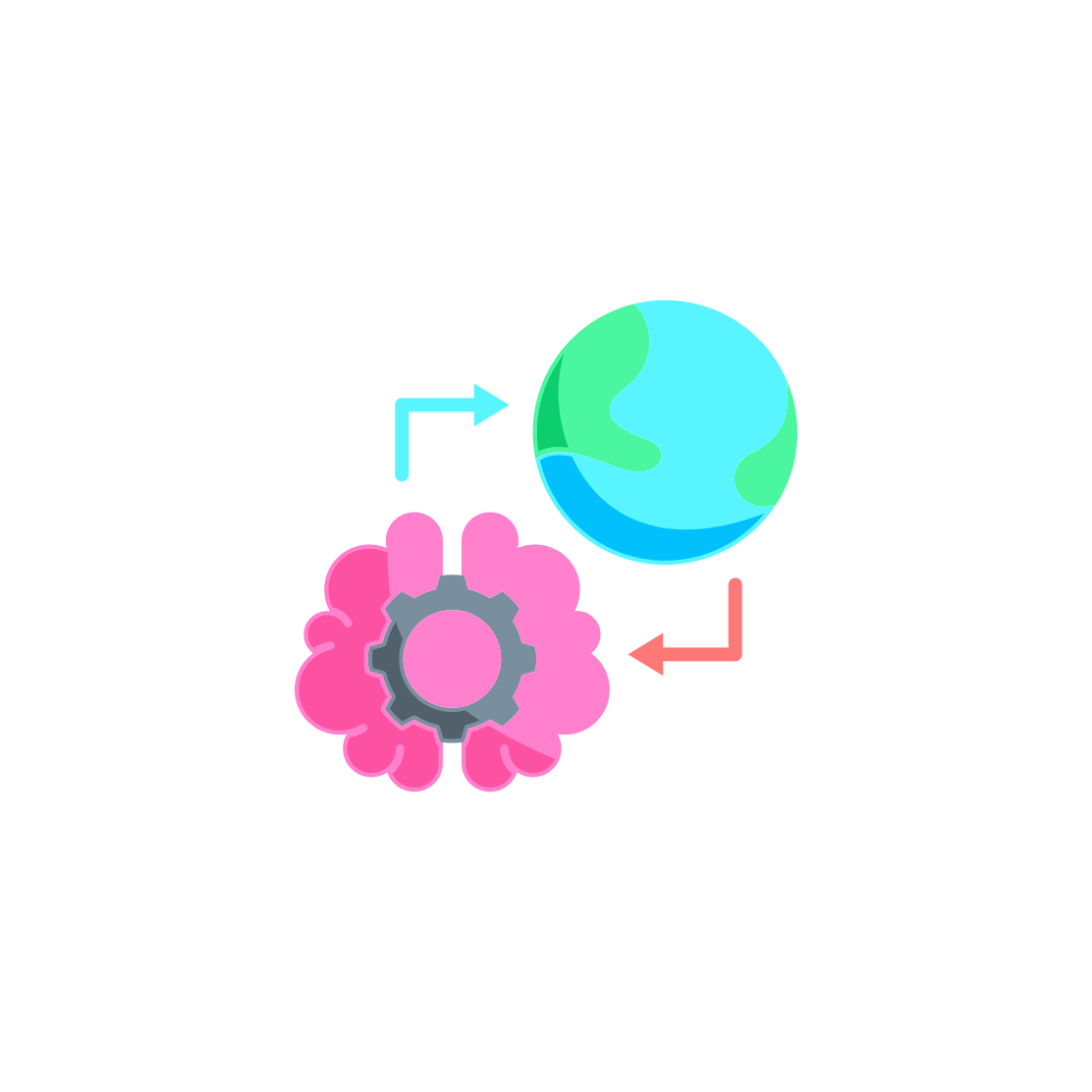 Environment-Brain-Icon